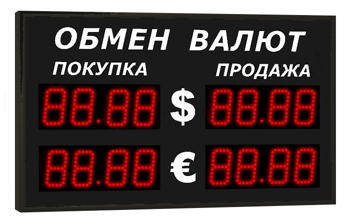 Онлайн табло обмен валюты минимальная сумма биткоина для покупки