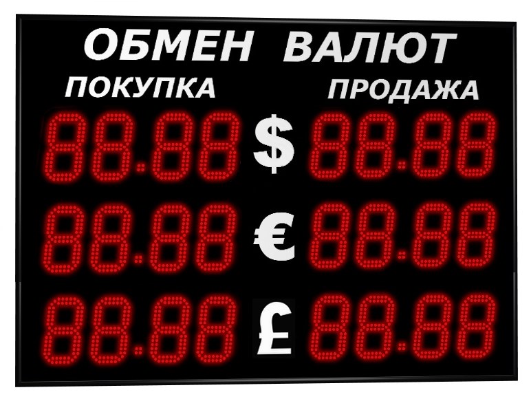 Электронный рубль купить. Табло валют. Валютное табло. Электронное табло. Электронное табло для банка.